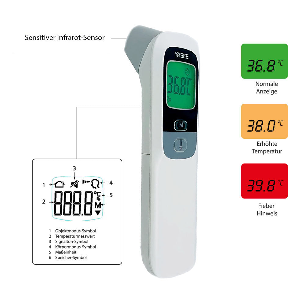YASEE Infrarot-Thermometer